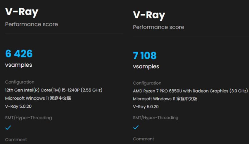 thinkpad12代酷睿,thinkpadx13锐龙版21款测评
