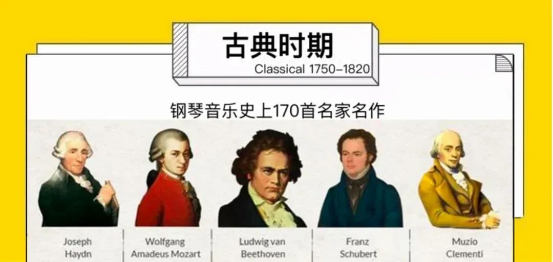 巴赫初级波兰舞曲119,波兰舞曲巴赫no.4谱