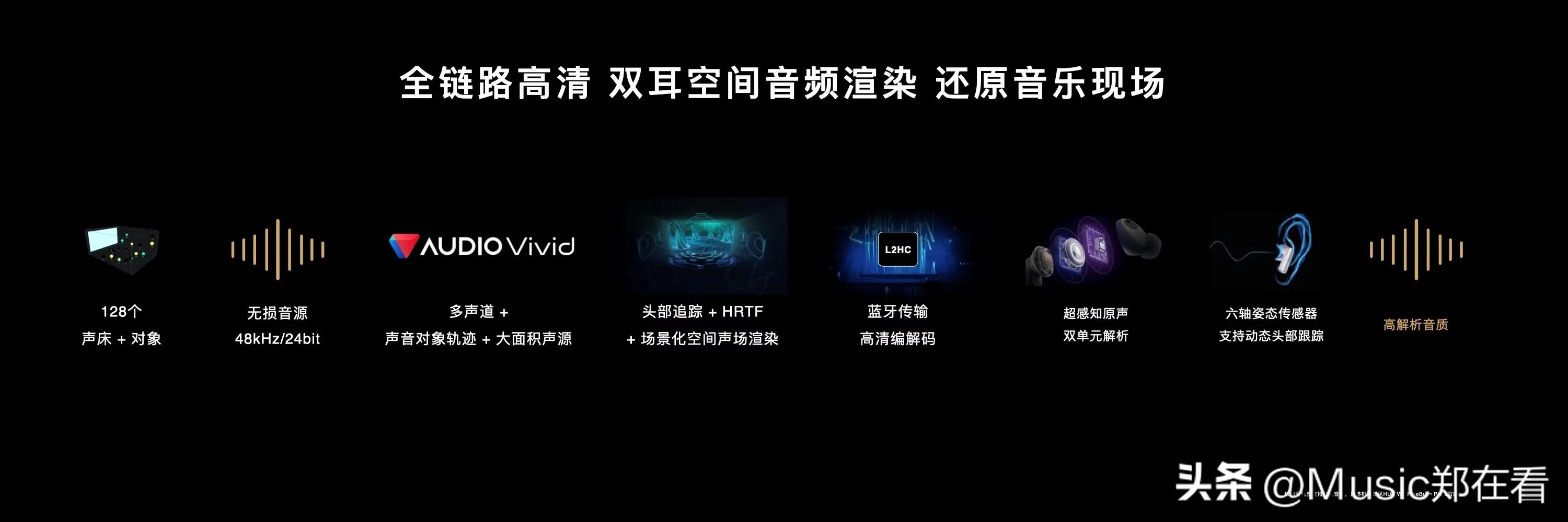 华为hdc2022,华为hdc2020视频