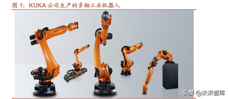 机器人行业的发展与未来,智能机器人行业的机遇与挑战