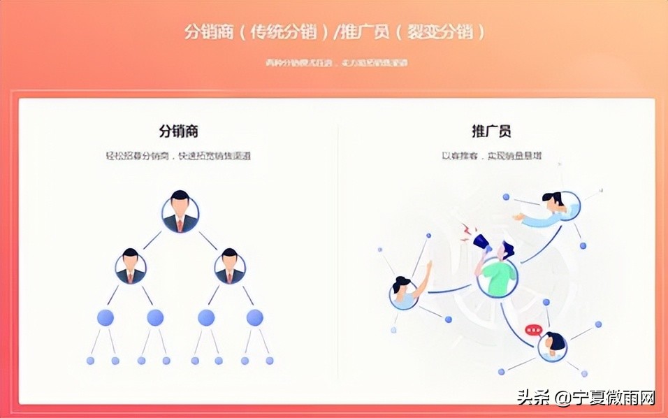 现在最牛逼的商城运营模式,商城运营核心数据