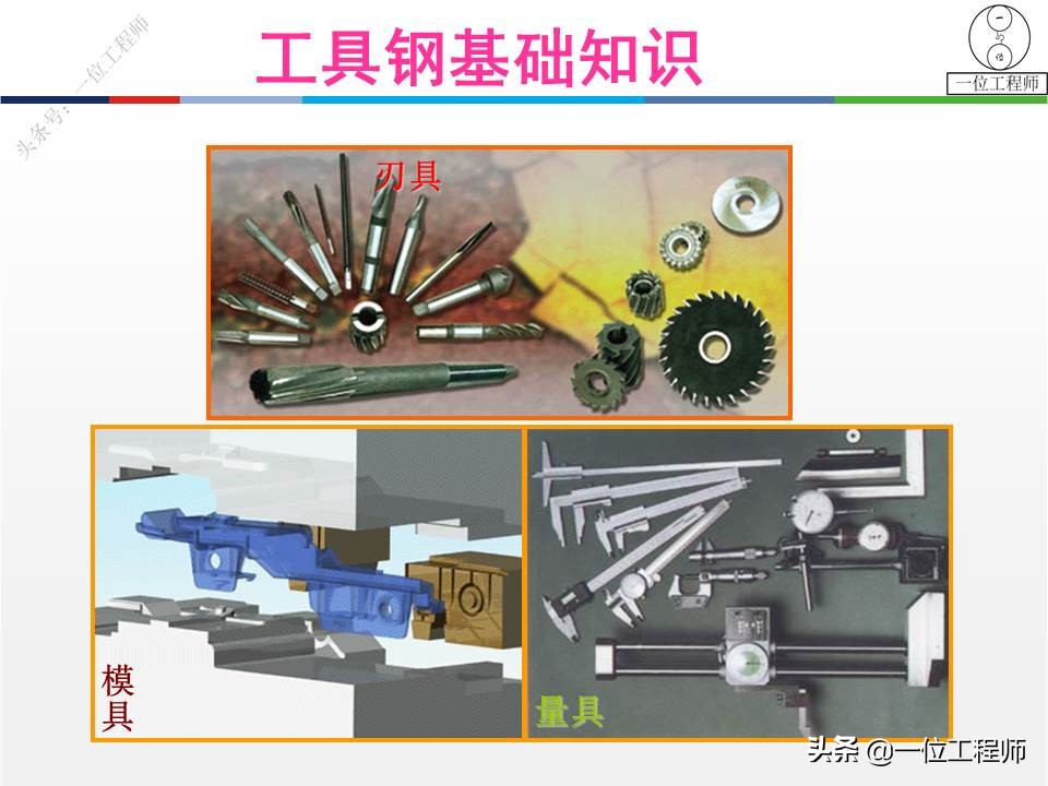 3种工具钢图解，刃具、模具和量具钢，64页介绍工具钢结构和特点