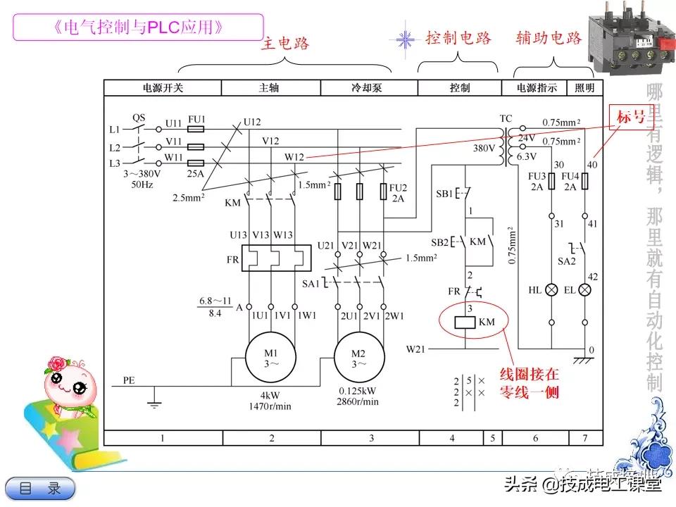电气教程ppt,超详细的电气基础知识下载