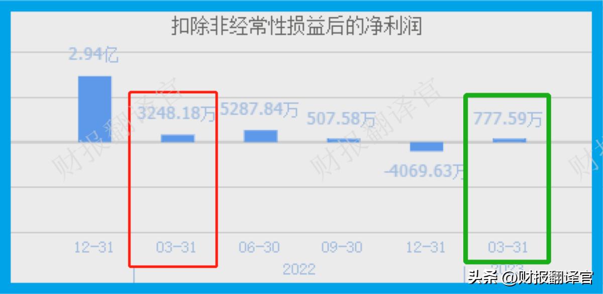 人工智能板块表现活跃,人工智能板块将迎来牛市