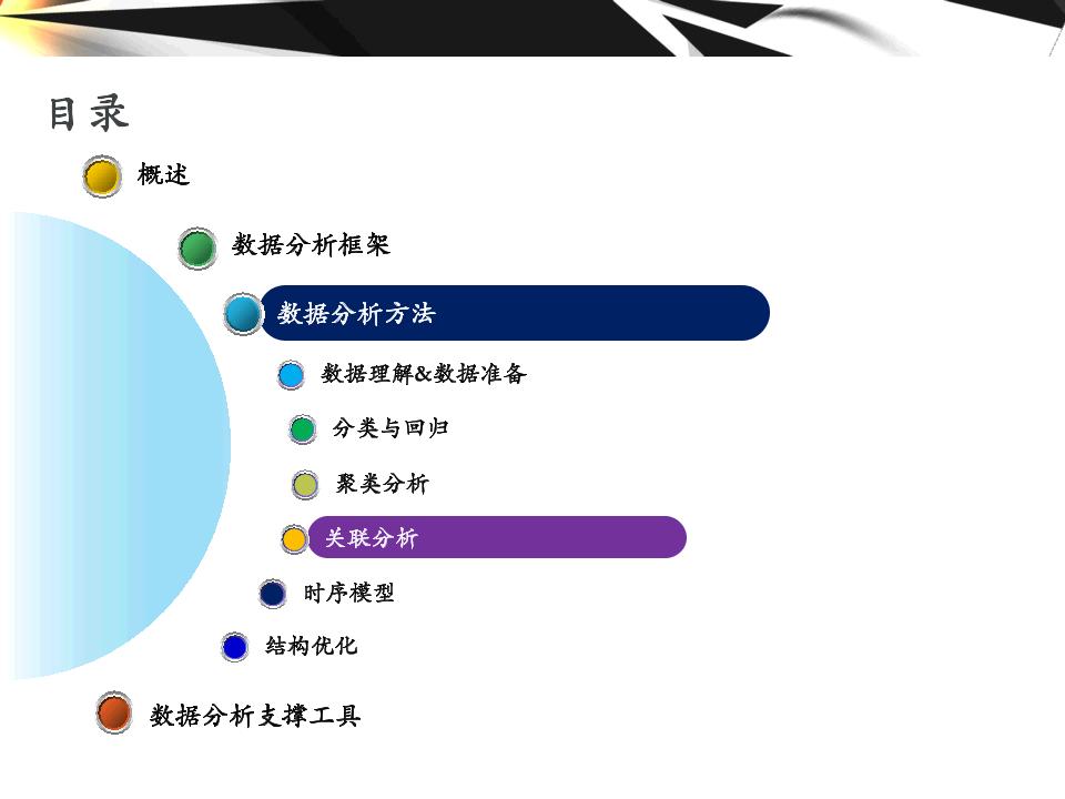 大数据的分析工具,大数据分析方法与应用课程