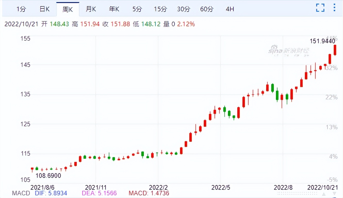 日本为何没被美国击垮,日本当年有能力和美国抗衡吗