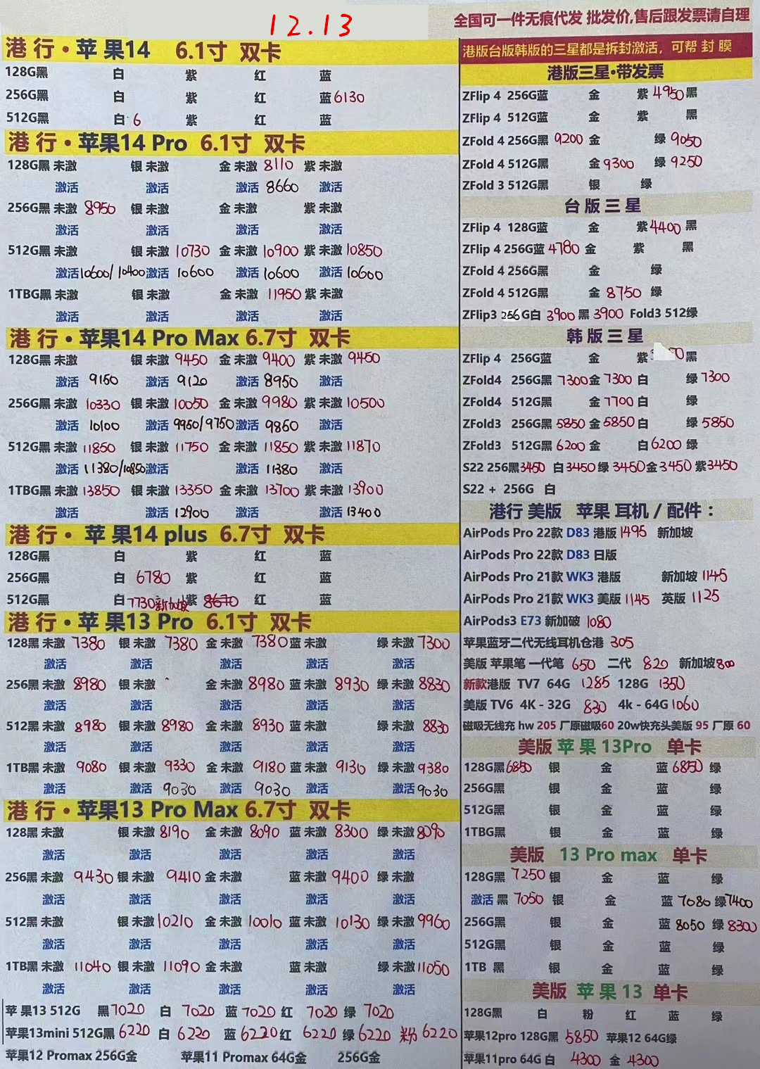 2020.11.21华强北手机批发报价表,iphone12promax华强北报价单