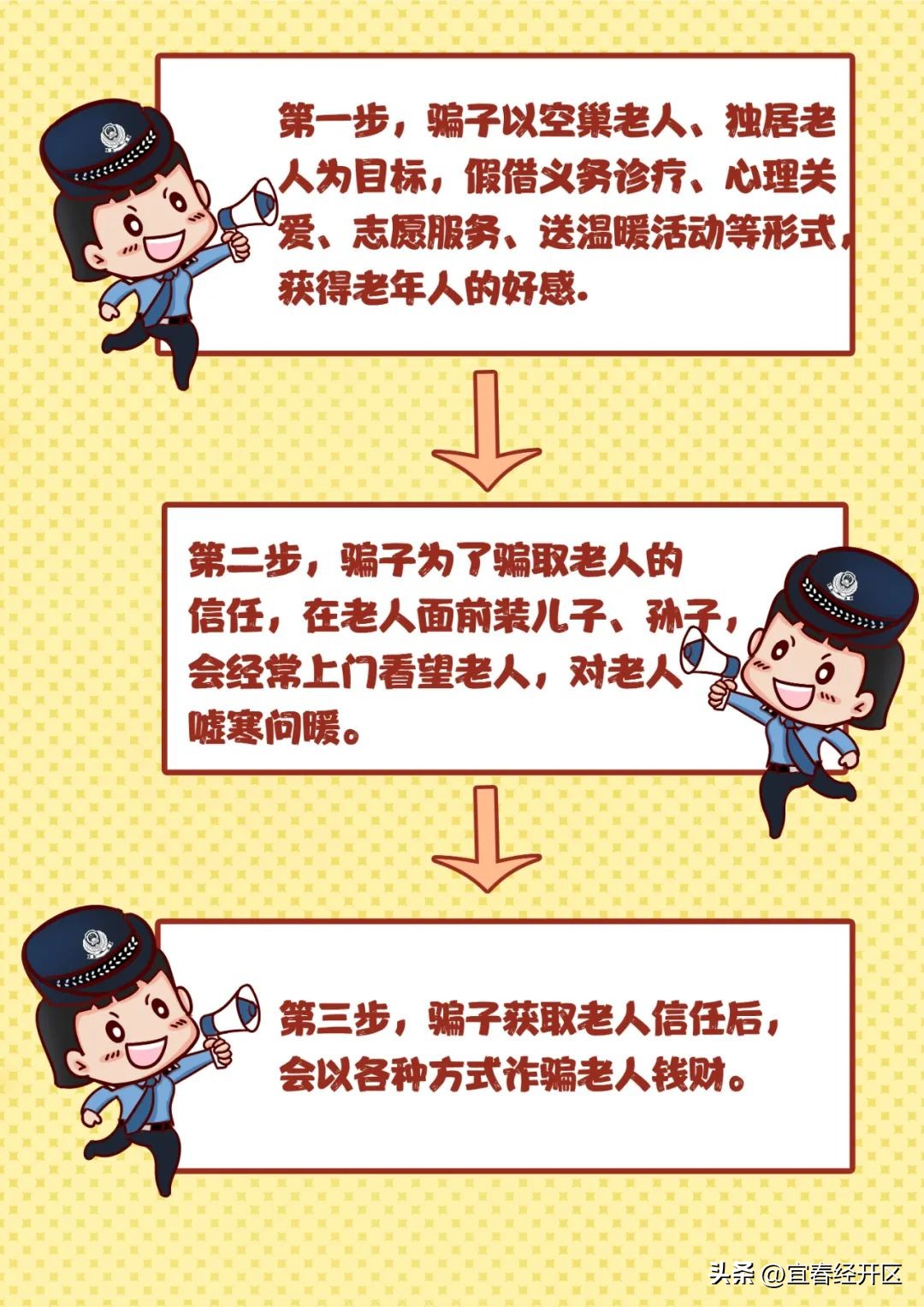 有什么项目低成本高利润,高回报投资有哪些