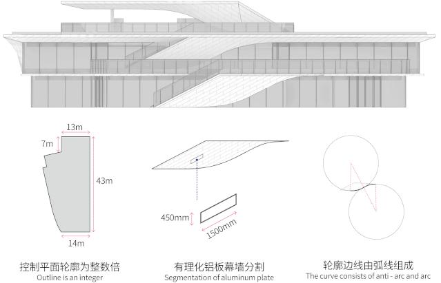近两年，为什么都倾爱“游艇”美学？