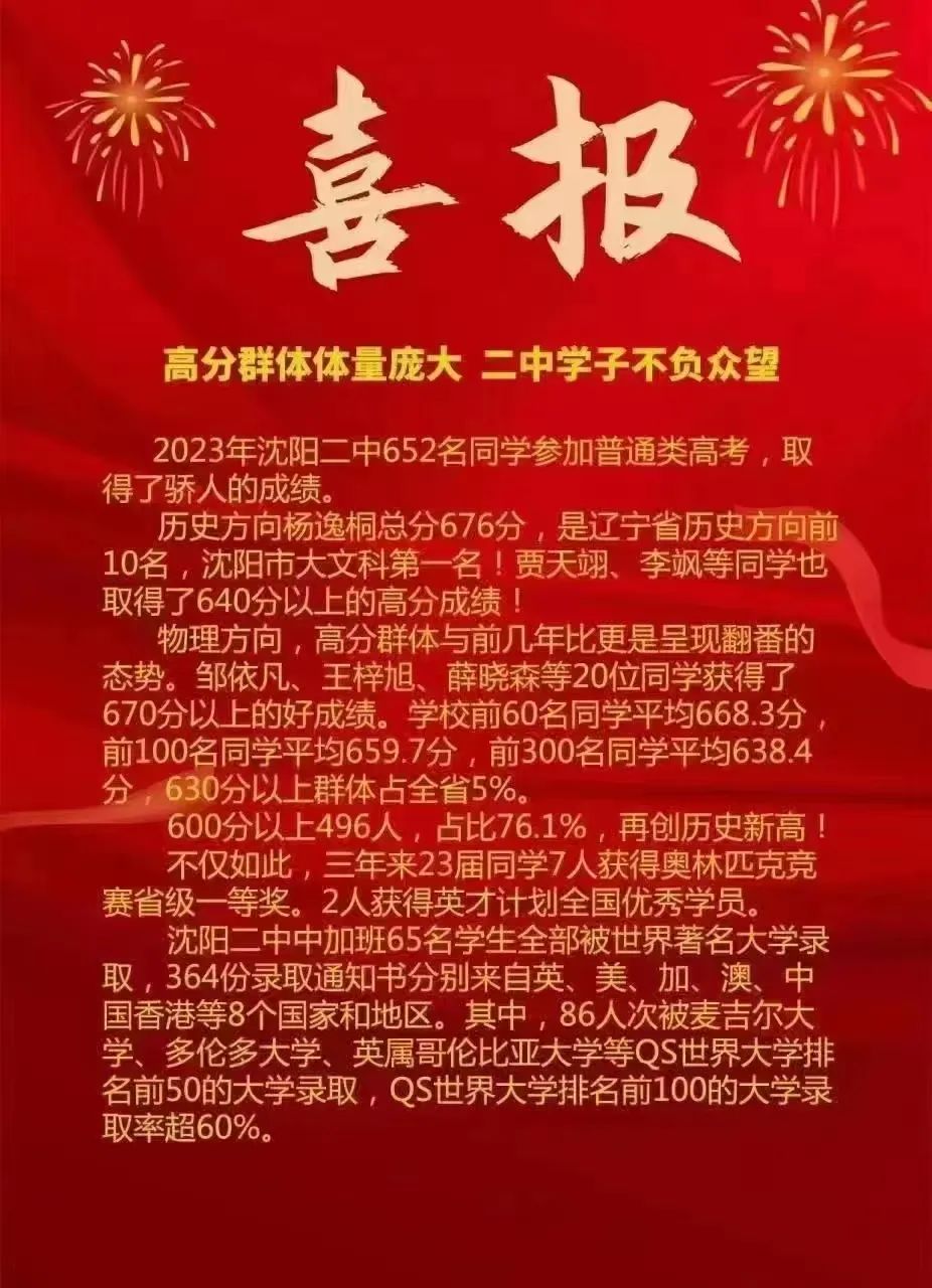 沈阳重点高中高考成绩排名,铁中沈阳2021高考600分以上成绩