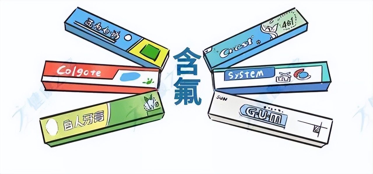 买牙膏都看什么,买牙膏看成分