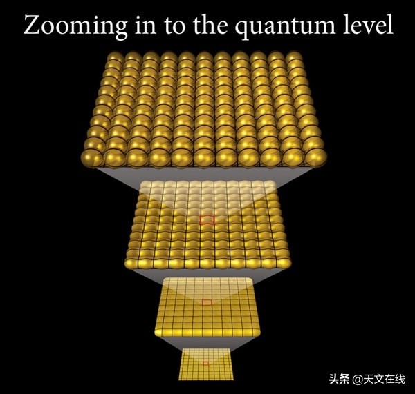 科学家谈维度最全解析,科学家发现4个维度