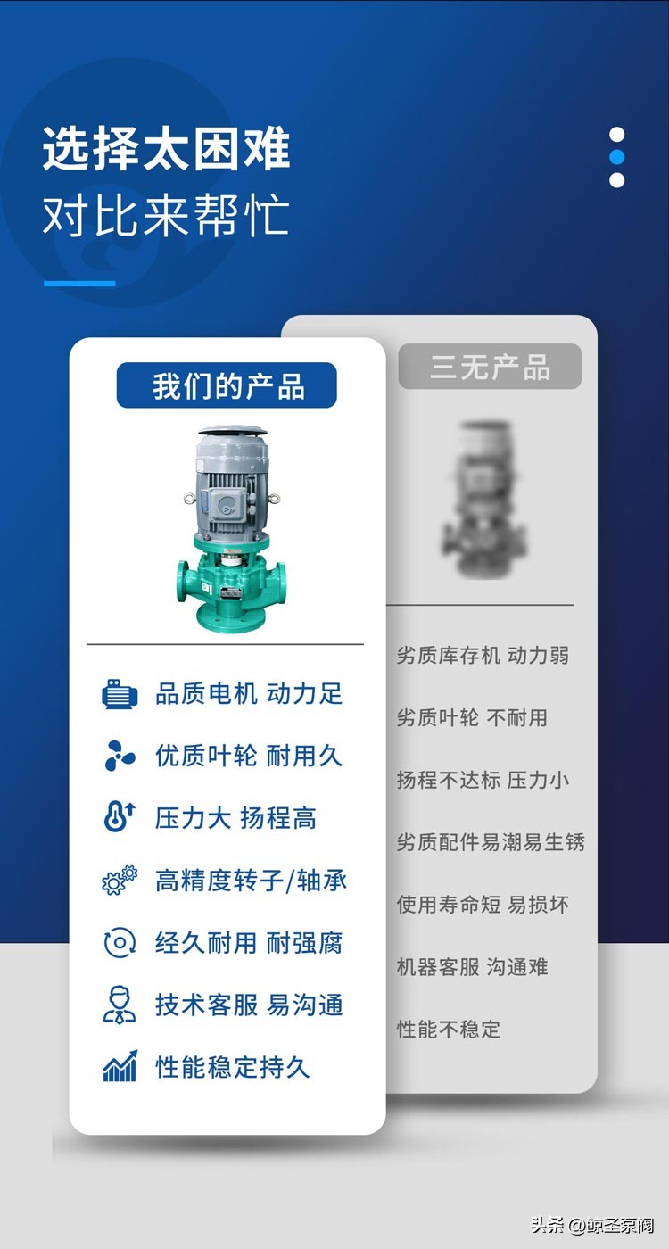 [鲸圣]地下管道电动试压泵，硫酸立式泵之50GCF-32