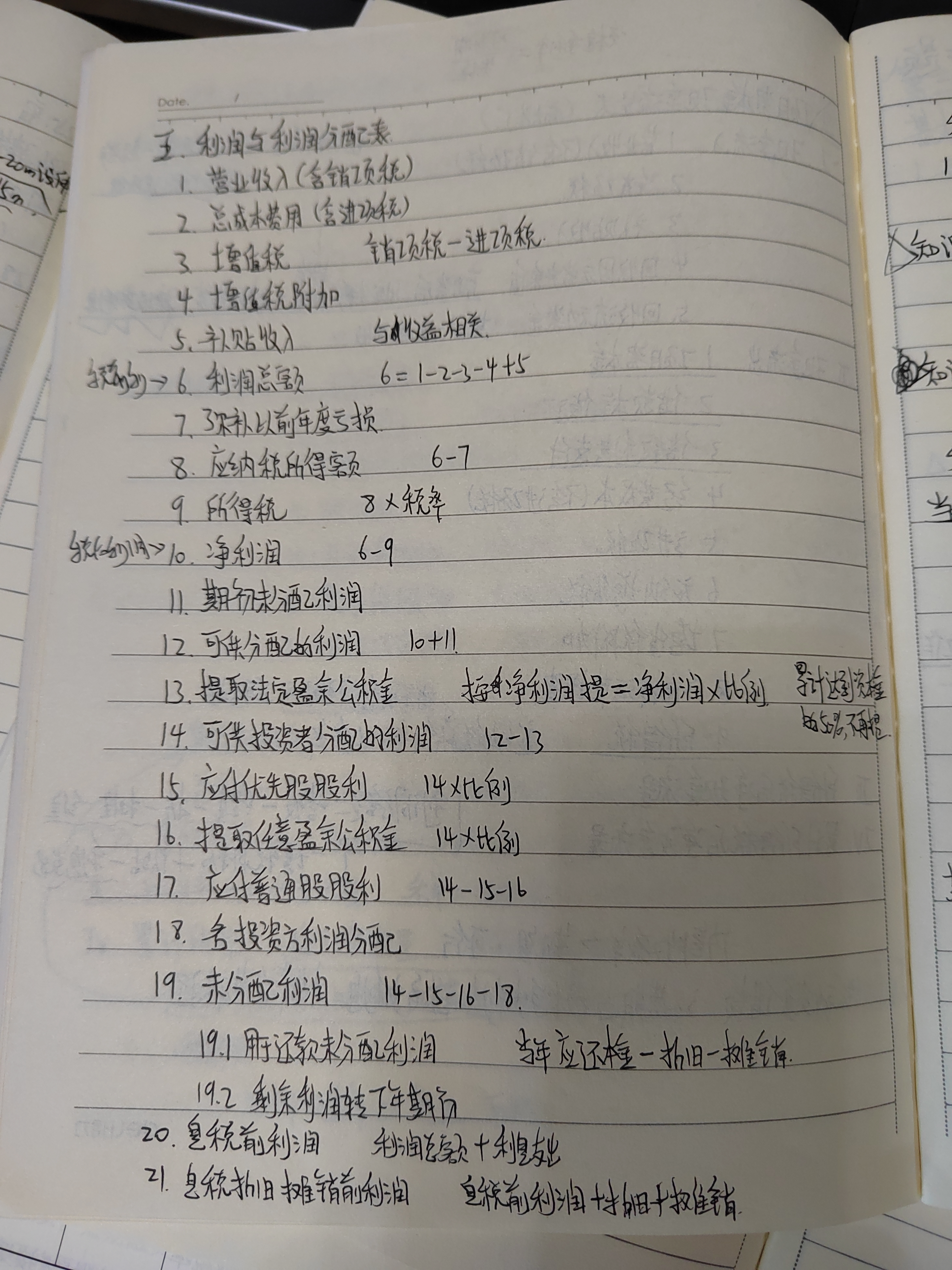 盈余公积金和法定公积金用途,应提取的盈余公积金数额怎么算