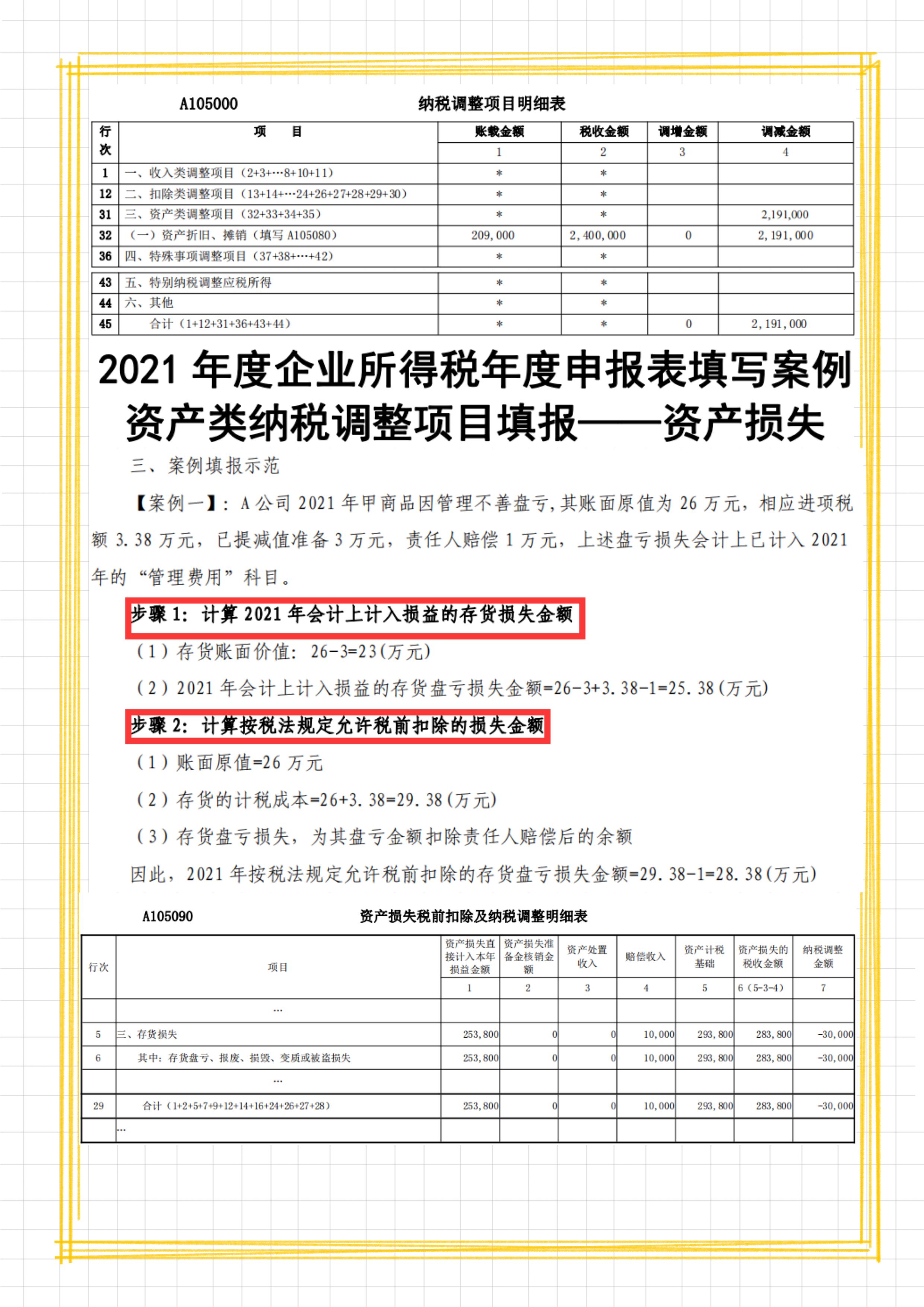 2022年小规模汇算清缴填哪一张表,汇算清缴企业所得税调整事项清单