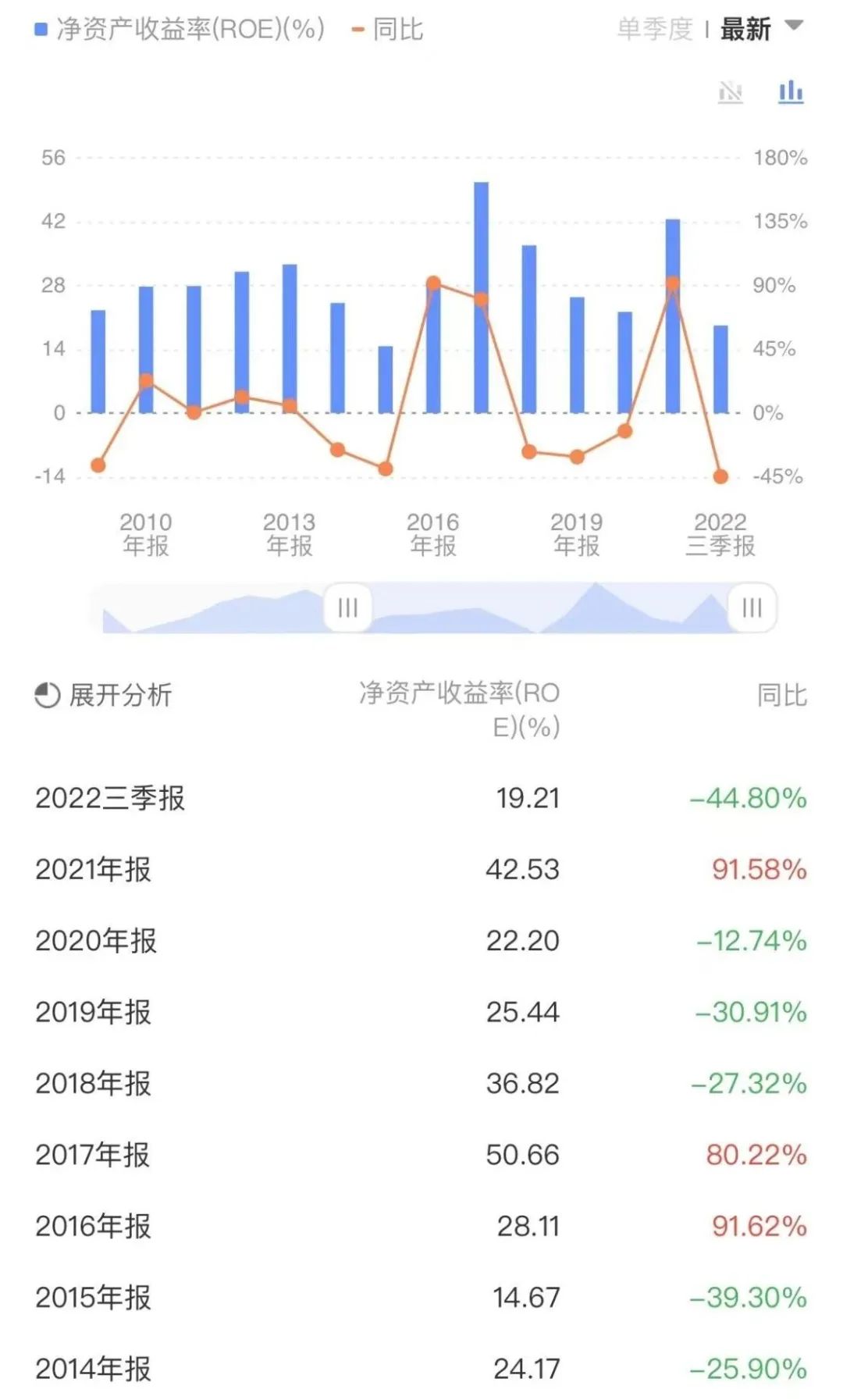 万华化学走向世界的中国化工巨头,万华化学吸收合并万华化工利弊