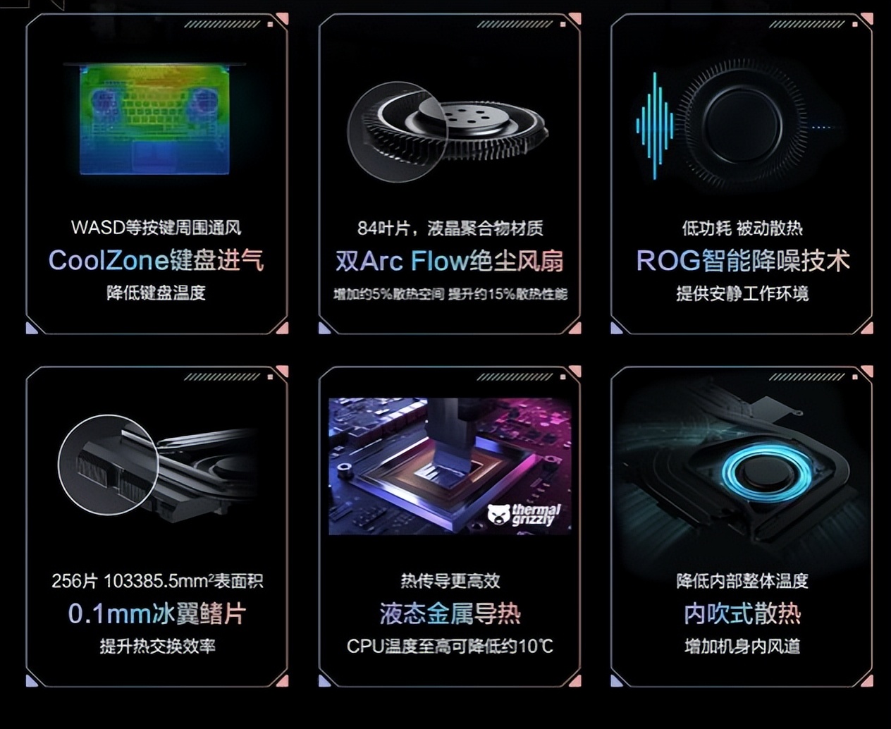 rog幻16笔记本性能测评,2023款rog幻16标准版测评