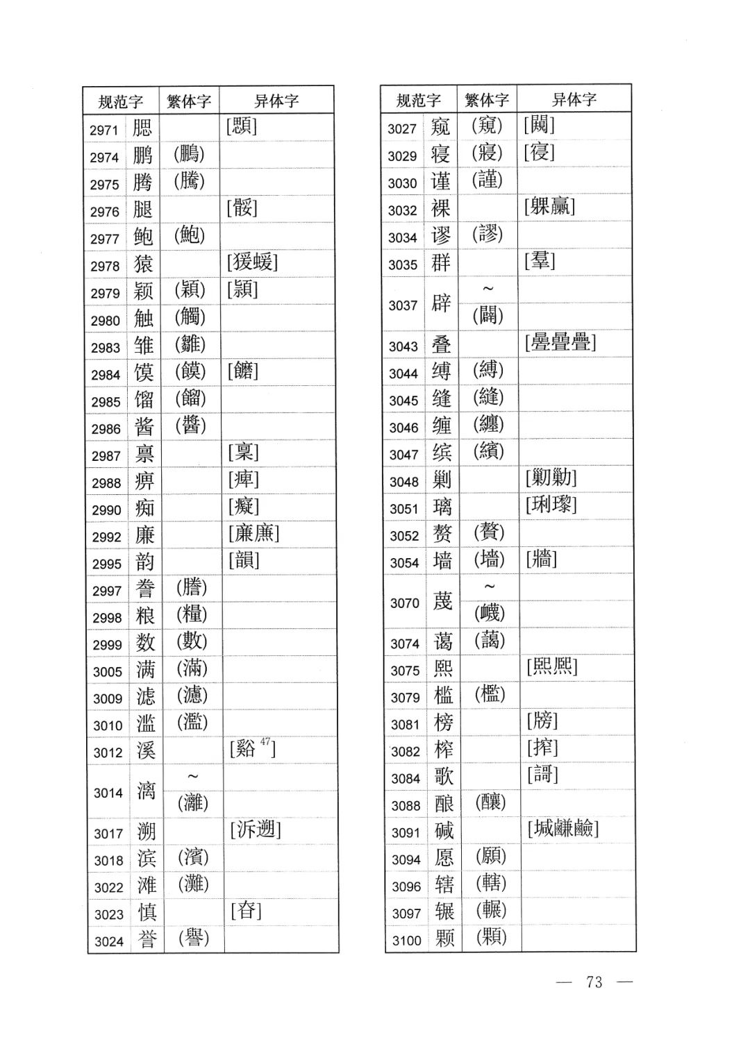 中字繁体字怎样写好看 (繁体字的体字如何写)
