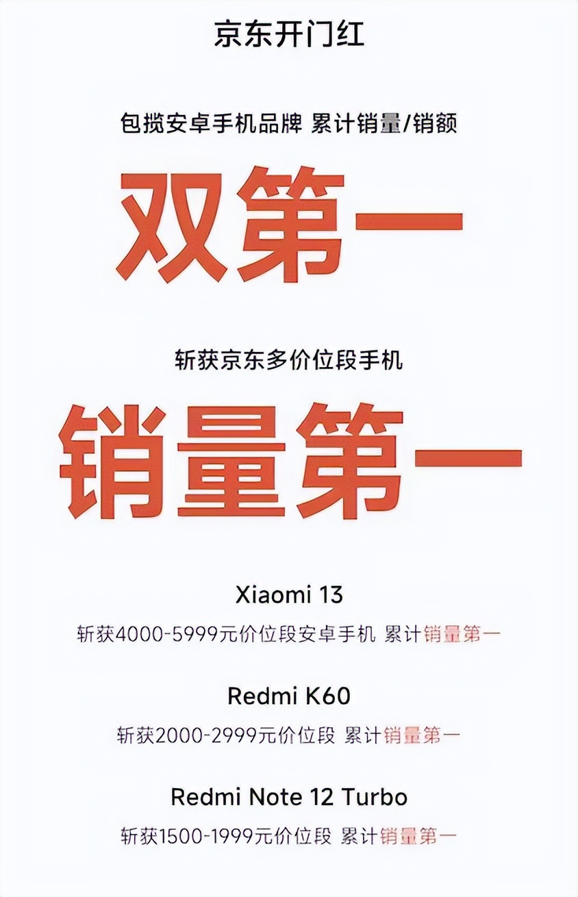 redmi9手机销量排名,redmi手机全球销量