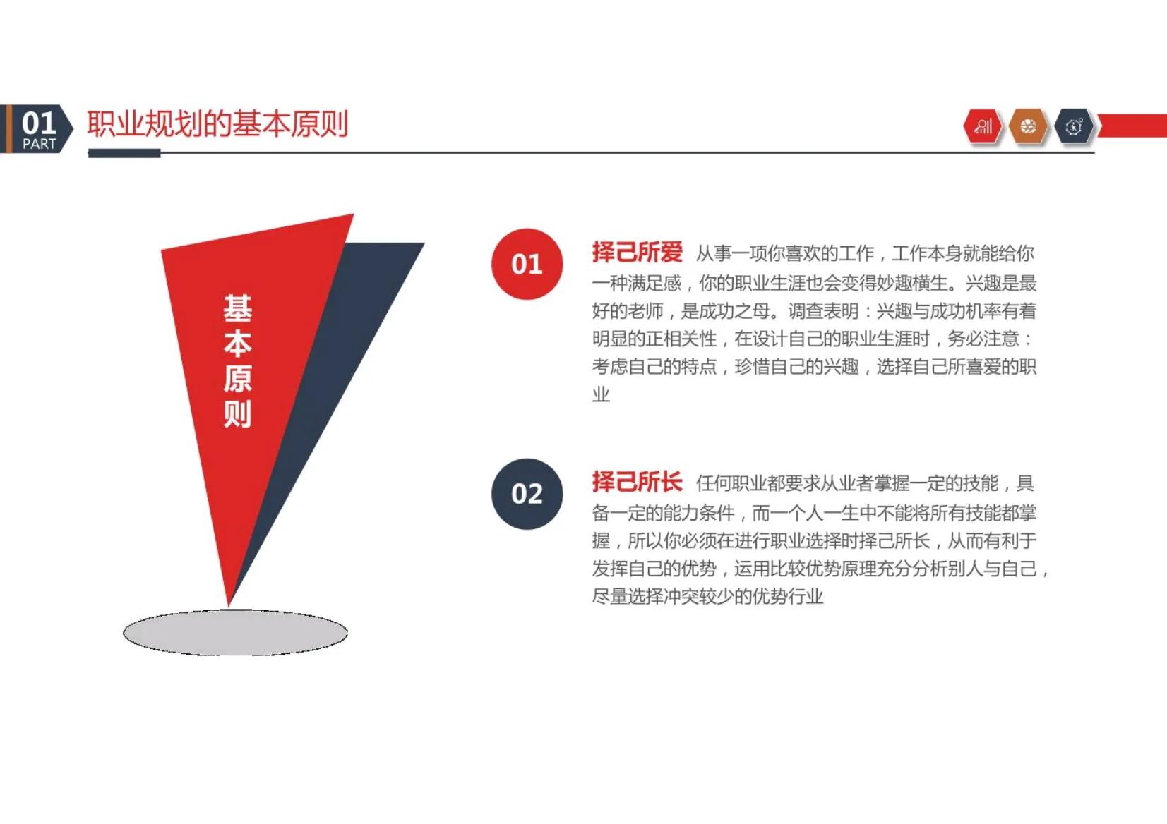 可以!这套员工职业规划真的惊艳到我了,这00后小美女真太会了