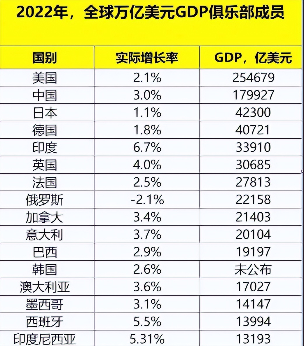 印度尼西亚和美国的最新情况,印度尼西亚和美国是兄弟吗