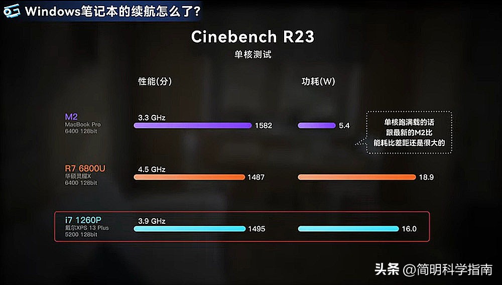 苹果m2macbookair性能,苹果M2MacBook设置
