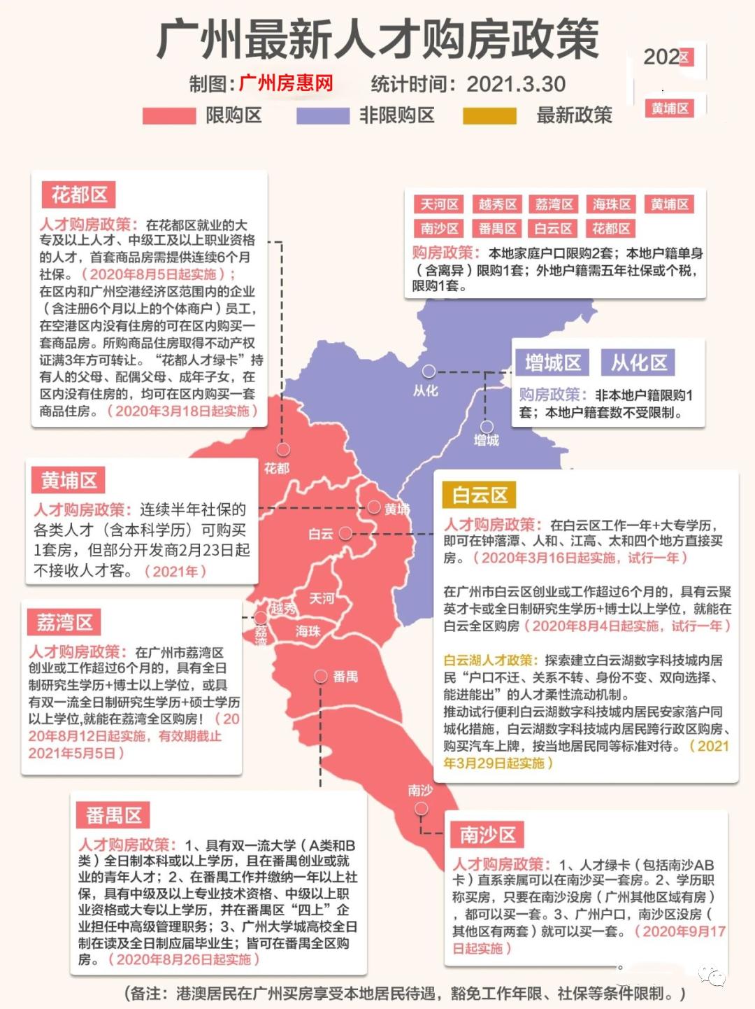 「合景朗悦公馆」70年产权住宅，总价64万买精装三房134方叠墅