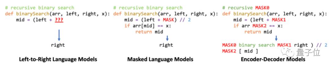 能写c语言代码的ai助手,会写c语言的ai