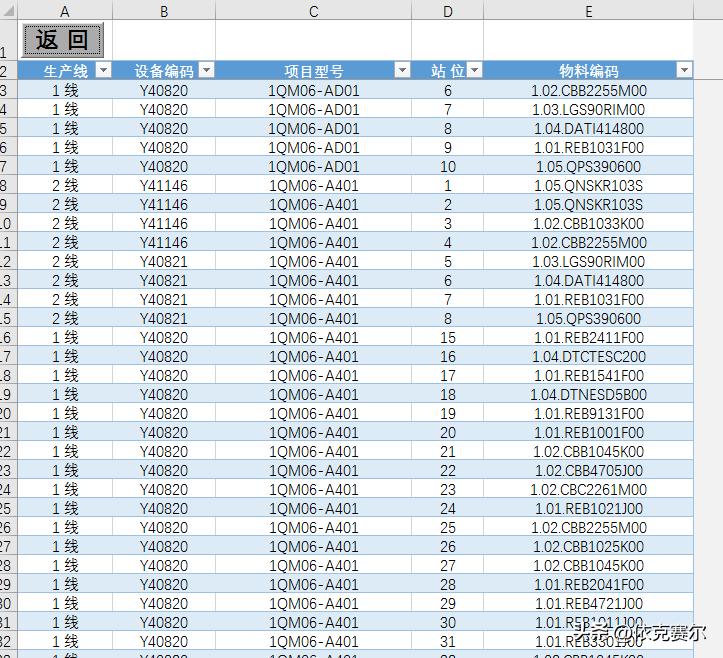 smt物料快速清点的方法,smt物料识别
