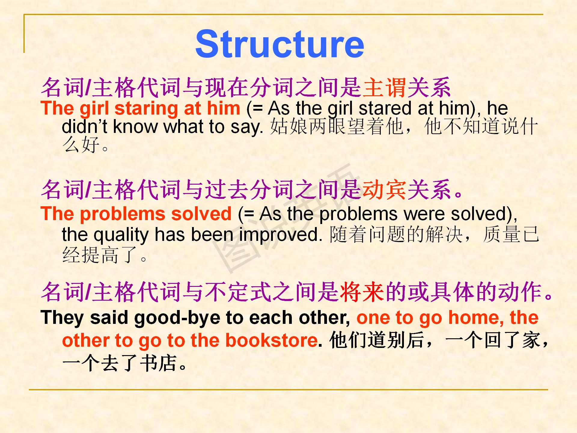 新概念英语第一册句型转换详解,新概念英语语法公式大全