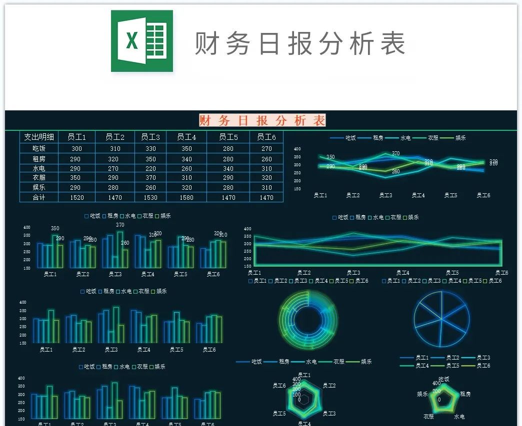 财务报表分析完整案例模板,excel简单财务报表模板