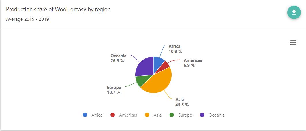 洗衣机上的羊毛黑标是干什么的,带羊毛绿标洗衣机评测