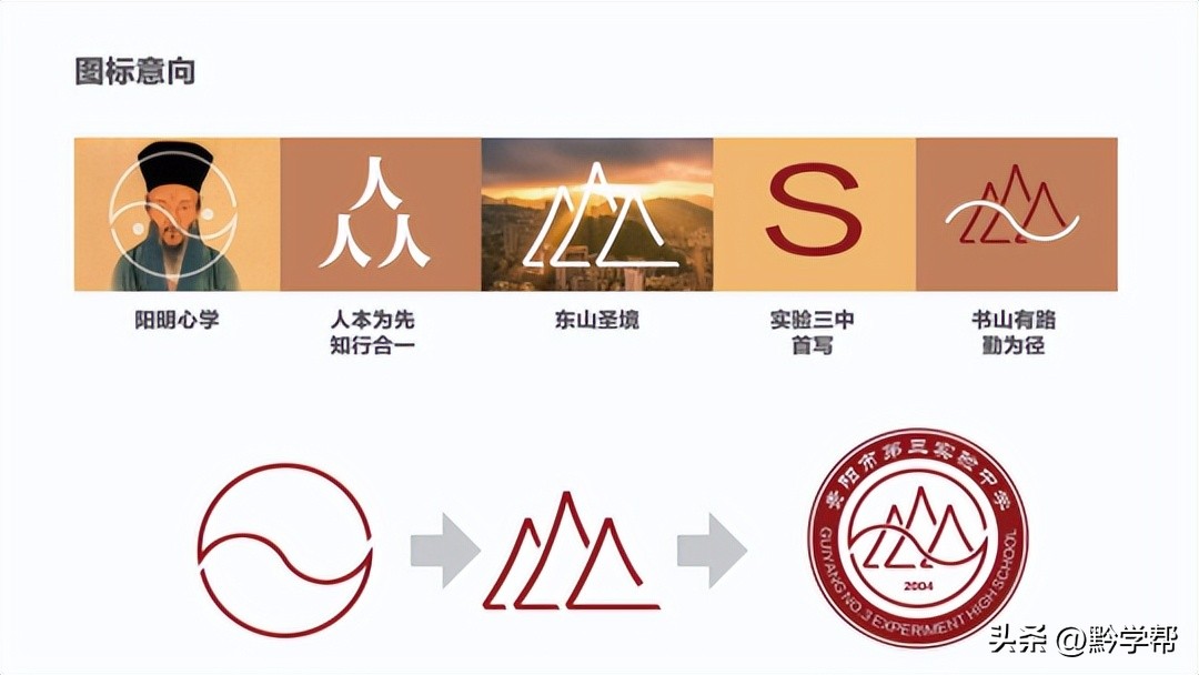 各个学校的校徽图片,各个学校校徽图片集锦