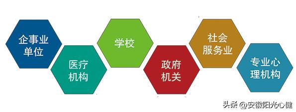 中小学心理测评系统怎么用,心理健康测评系统入口小学