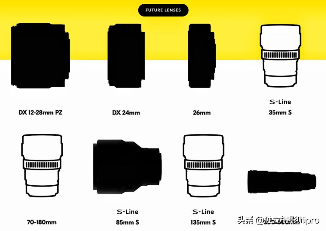 独立摄影师日常,独立摄影师直播