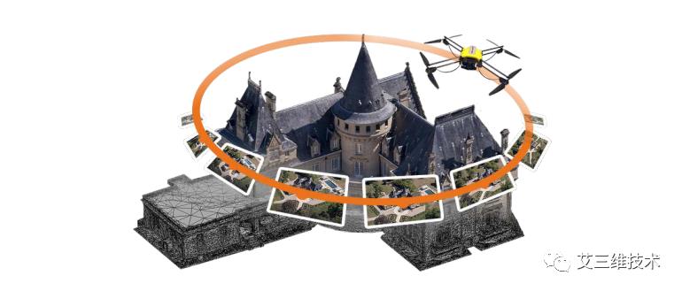 城市三维建模技术规范标准代号,三维城市建模教程推荐网站