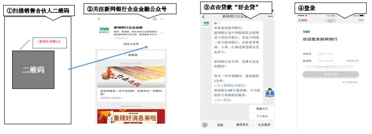 新网银行好业贷产品优缺点分析,新网银行好企贷流程