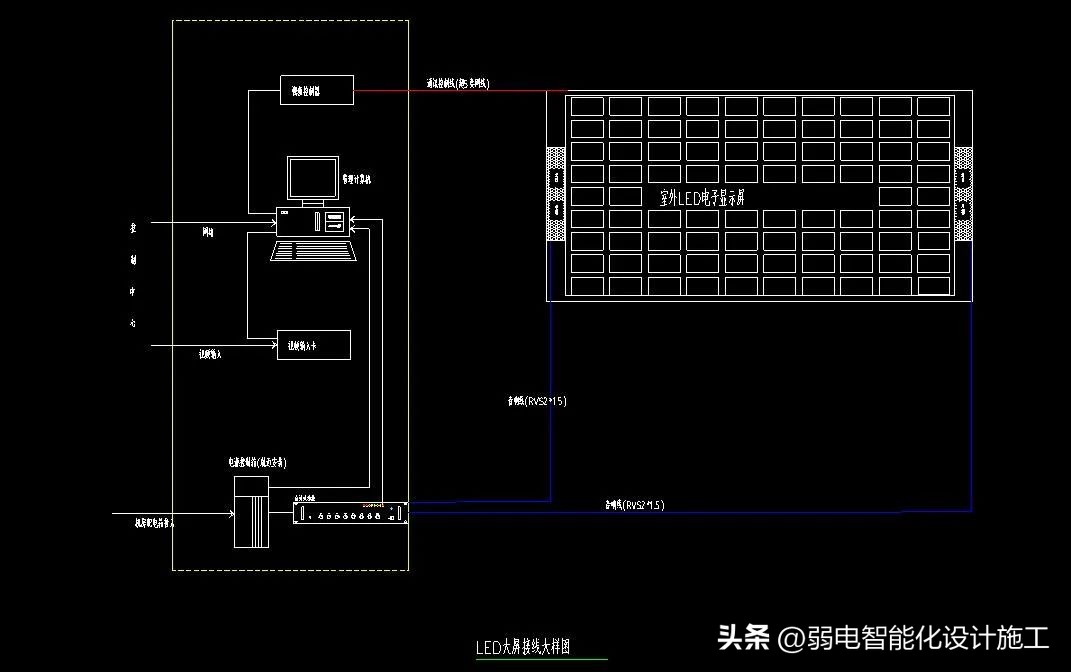 施工现场布置的cad图大全,施工现场临时设施布置图cad