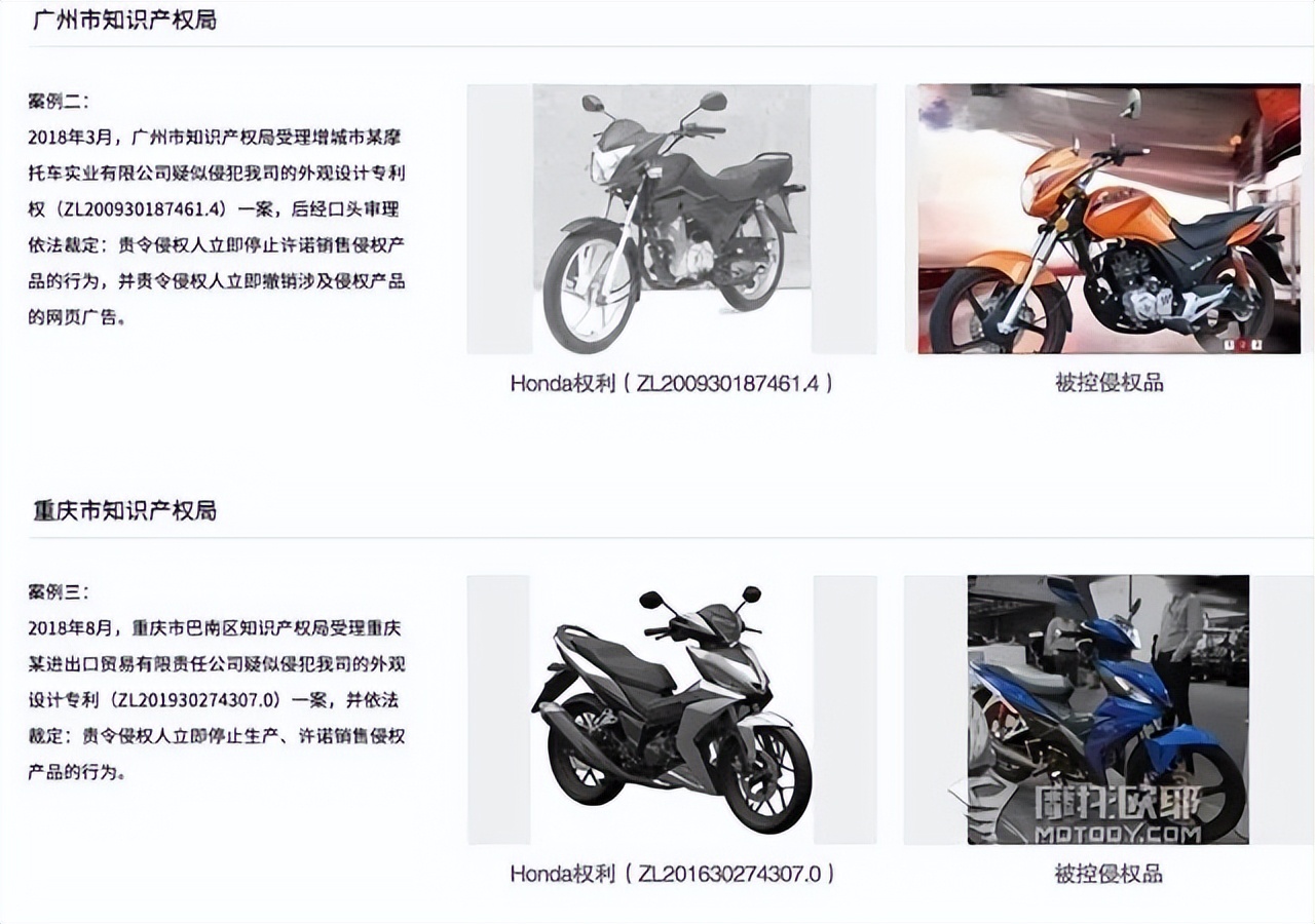 带篷本田不倒翁2023款价格,带手续的本田不倒翁