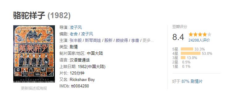 百花奖史上口碑最好10部最佳影片，《红高粱》第9，《牧马人》第3