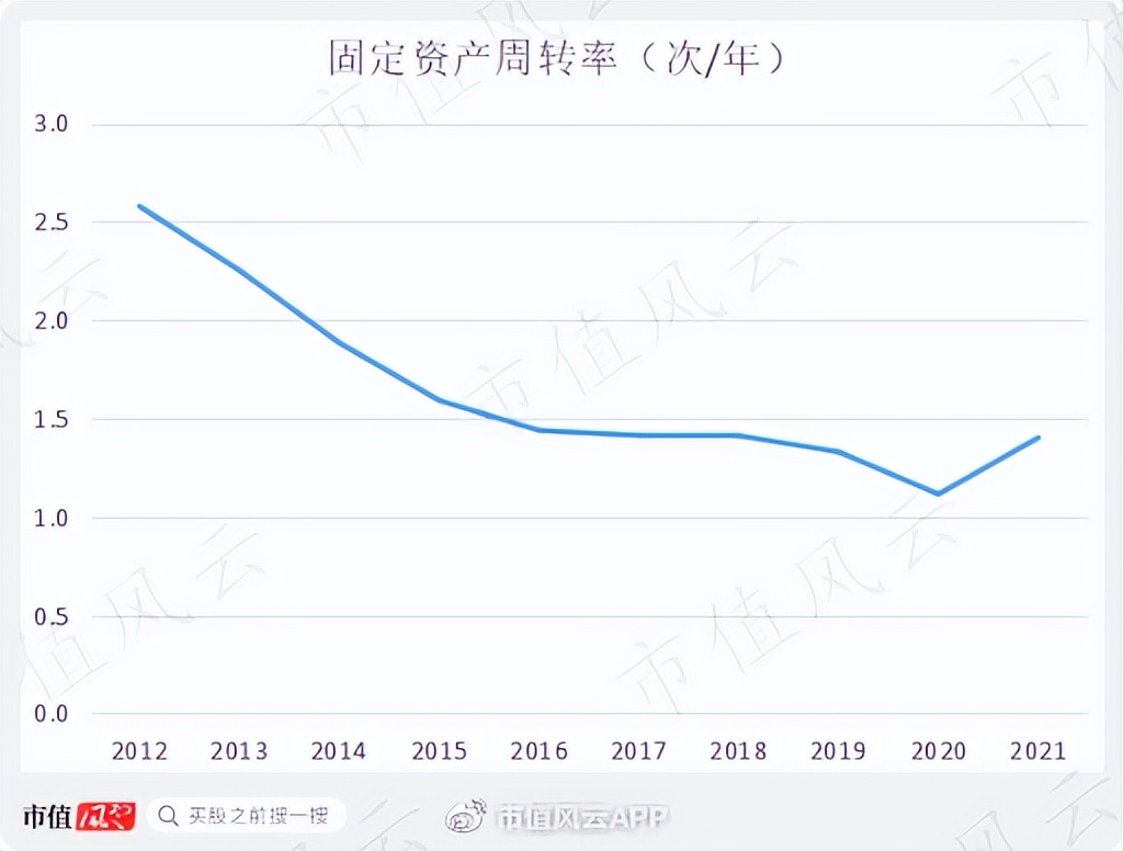 美国登月车轮胎是固特异的吗,固特异登月车