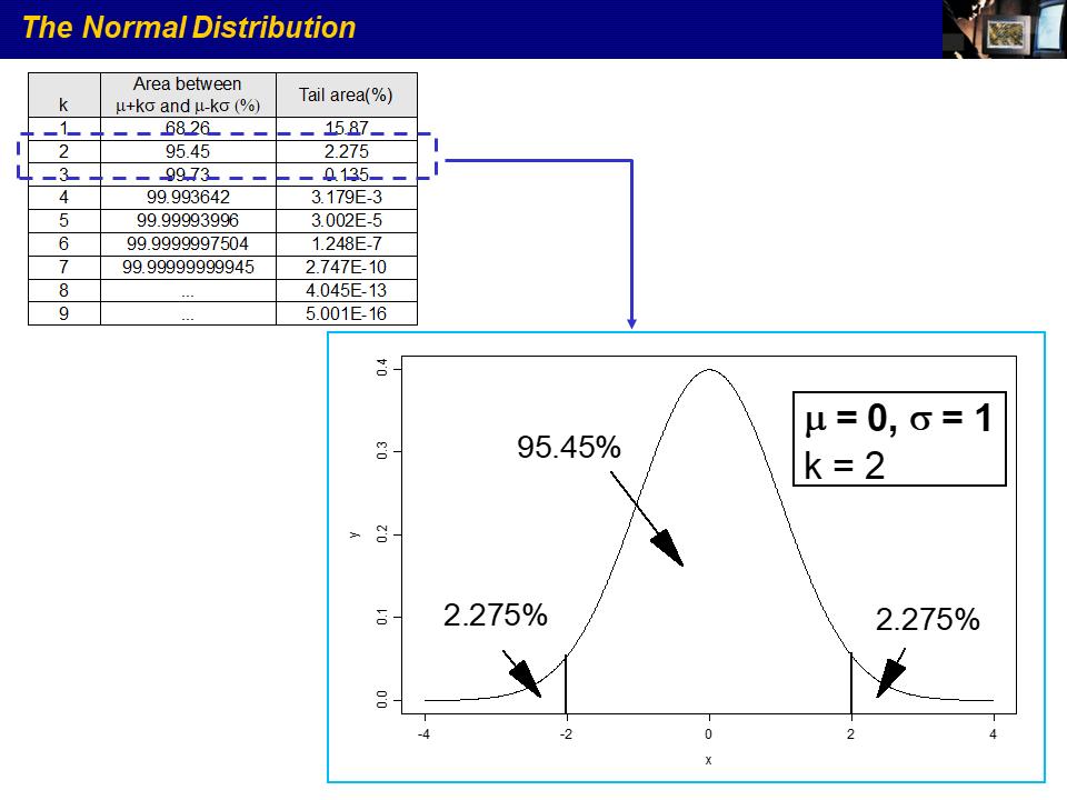 ibm培训免费课程,ibm培训案例分析答案