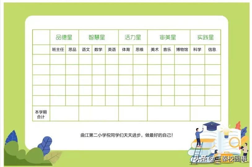 曲江二小教学水平,走进西安曲江第二小学