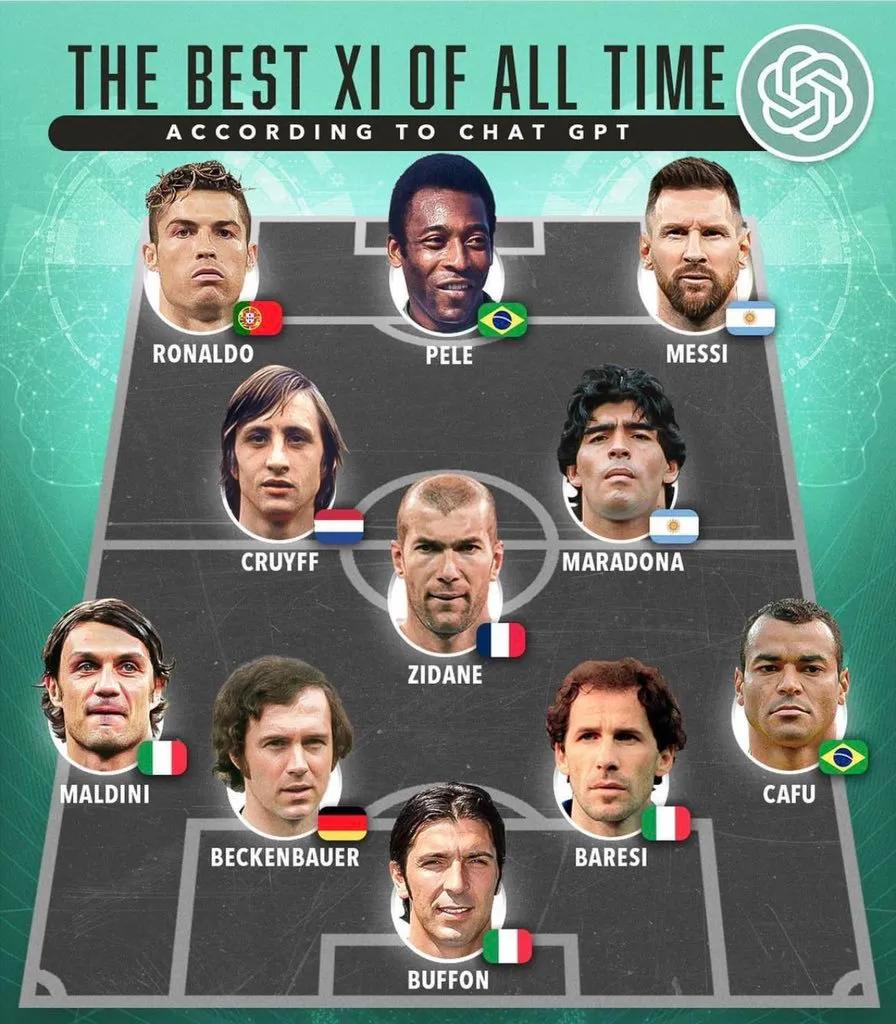 足坛最佳十一人颁奖原视频,足坛最佳十一人评选