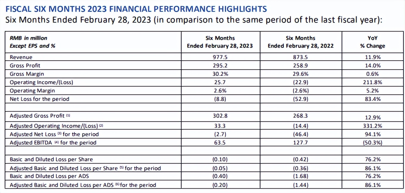 地产生存现状,地产困境如何破局