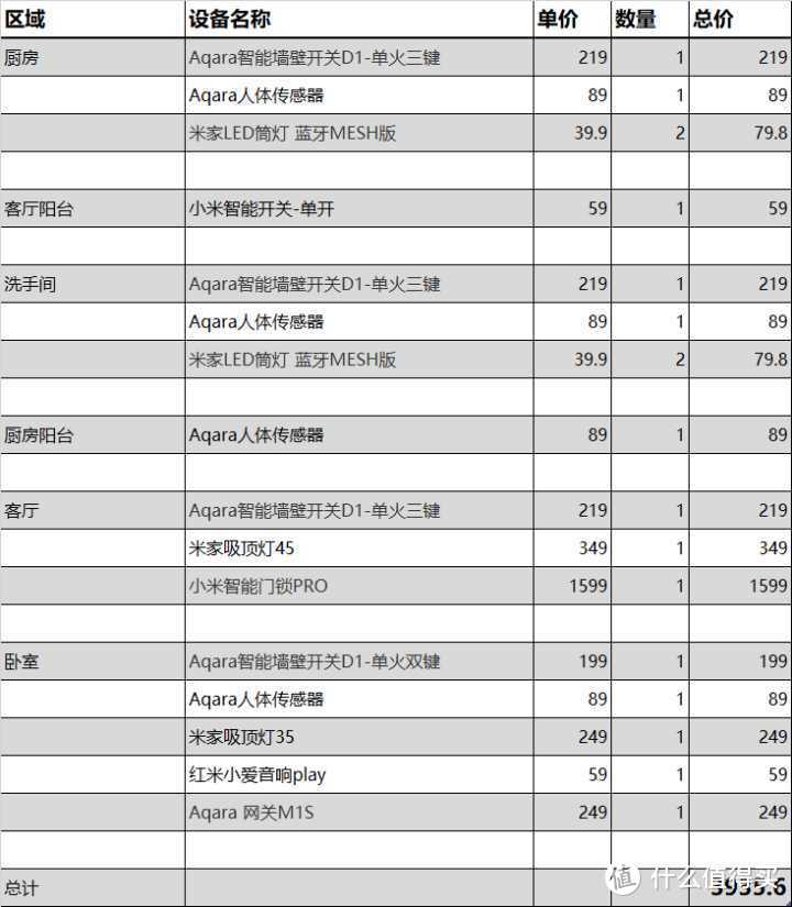 苹果家庭系统怎么用,苹果手机家庭模式的正确方式