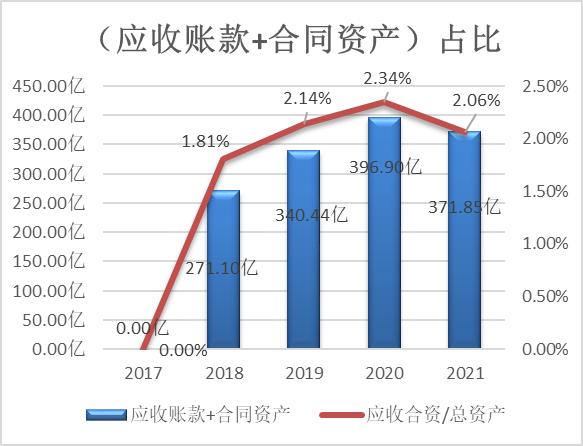 中国移动网络价格,中国移动最便宜的多少钱