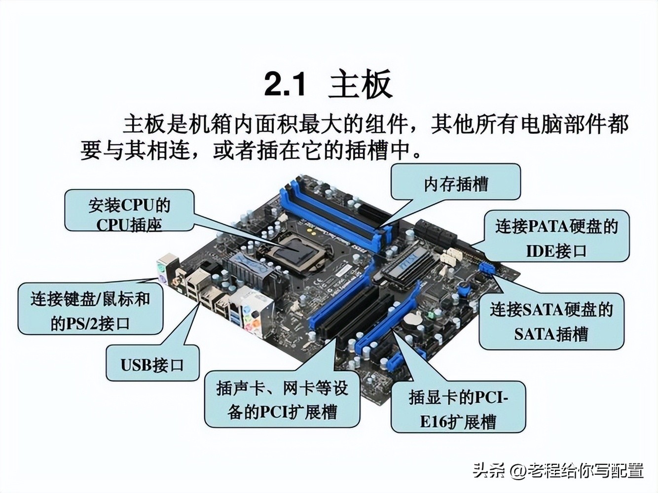 电脑配置电源推荐,电脑硬件配置推荐软件