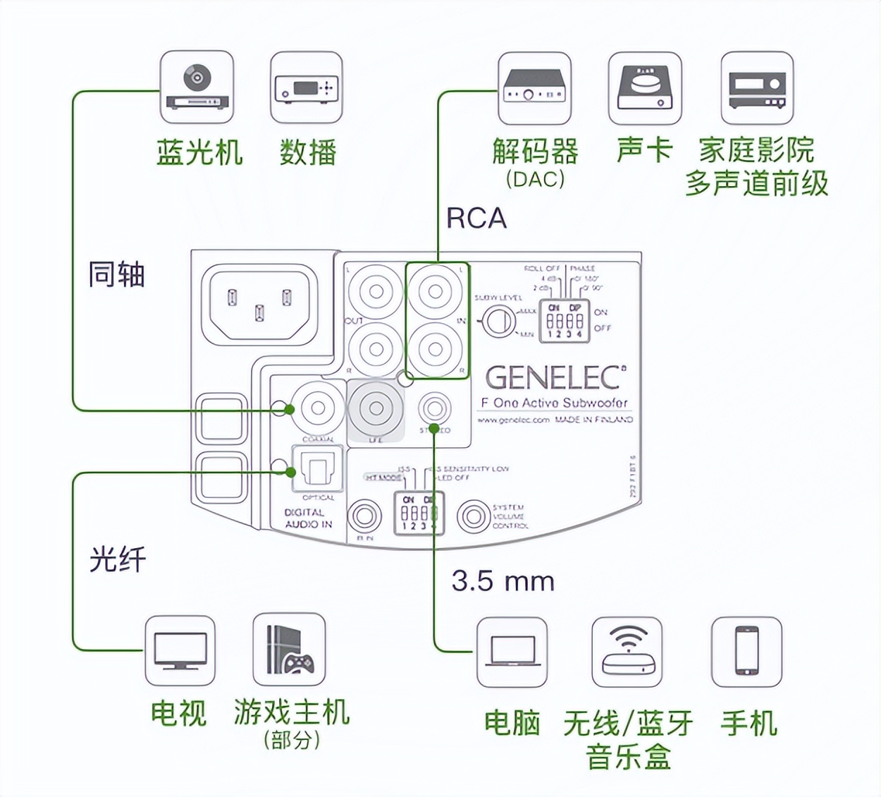 游戏桌面大改造,一个简单的游戏桌面