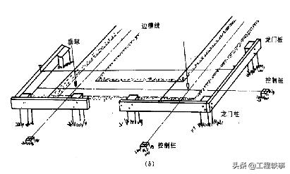 施工测量记录和测量复核记录,建筑施工测量技术重点